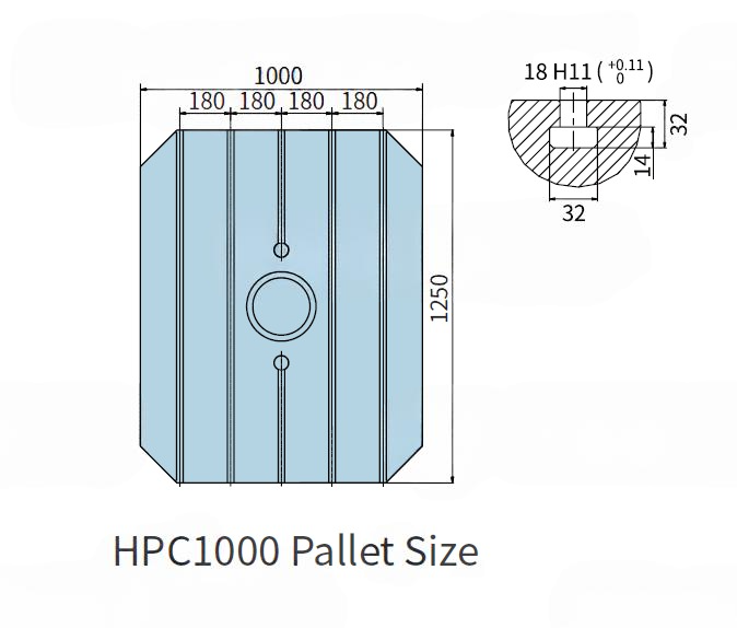 Горизонтально-фрезерный обрабатывающий центр HISION HPC1000/D