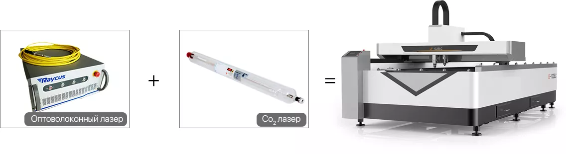 Лазерный станок с волоконным лазером и лазером со2 LF1325LC